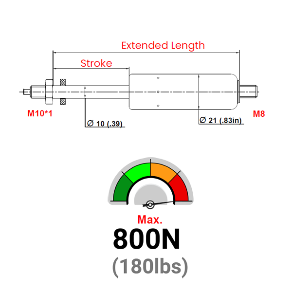 BTC21-30-201-F1 Locking Gas Spring