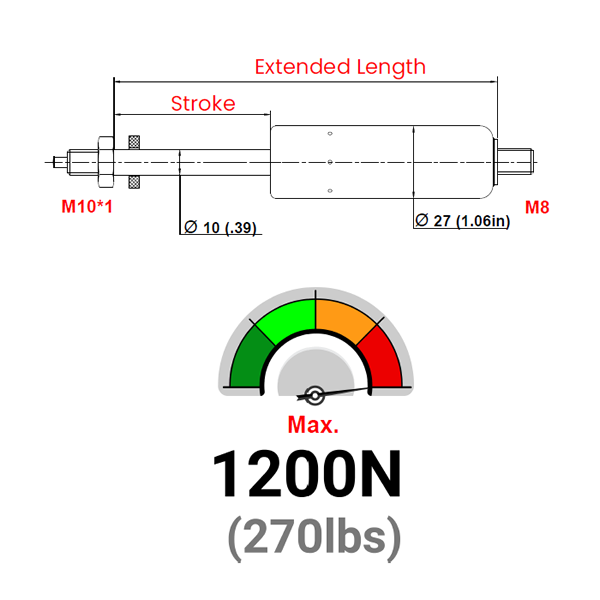 BTC27-100-368-F1 Locking Gas Spring