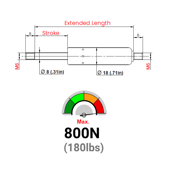 IL08AA-203-472-F1 Stainless Steel Gas Spring