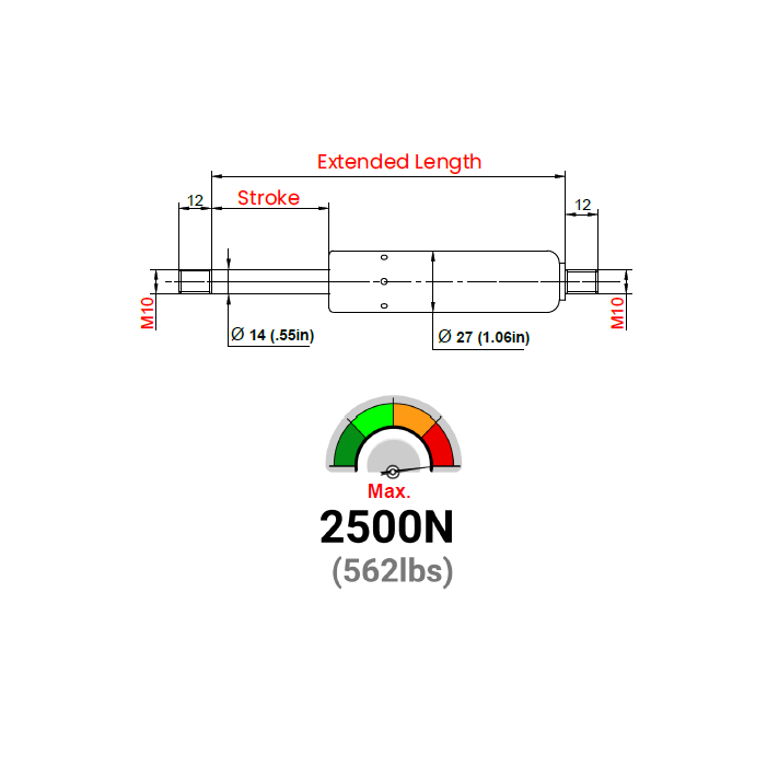 LS14AA-50-170-F1 Gazlı Amortisör